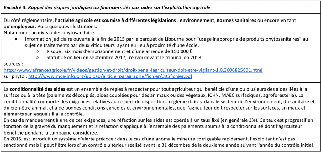 Encadré 3. Rappel des risques juridiques ou financiers liés aux aides sur l’exploitation agricole