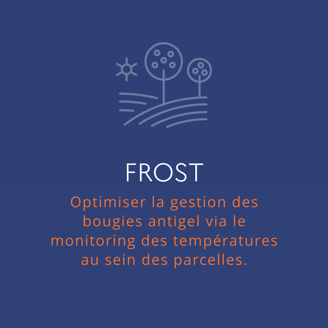 Le projet FROST