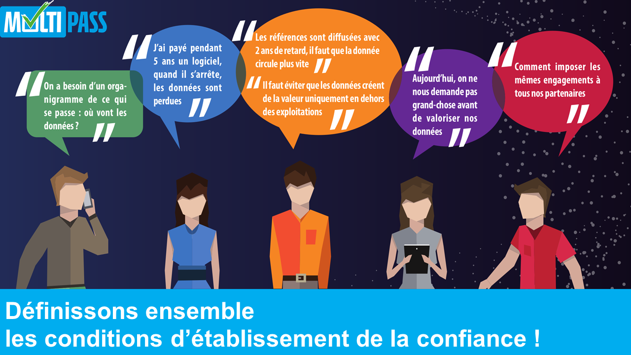 Multipass. Episode “Quelles opportunités et craintes sur les échanges de données de données agricoles? Points de vue des agriculteurs”